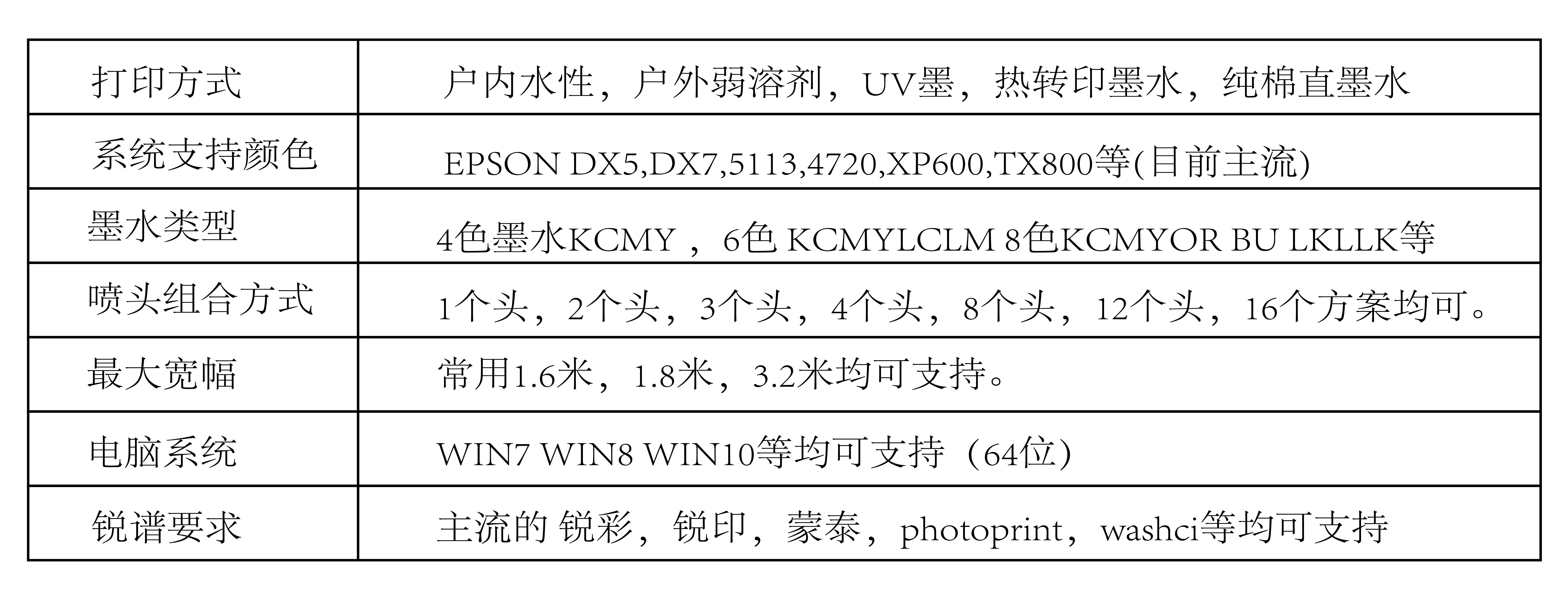 08寫真機(jī)打印解決方案_畫板 1